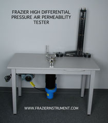 Air Permeability Tester